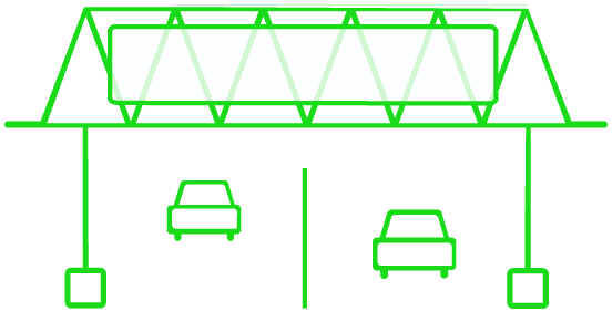 Digital Bridge